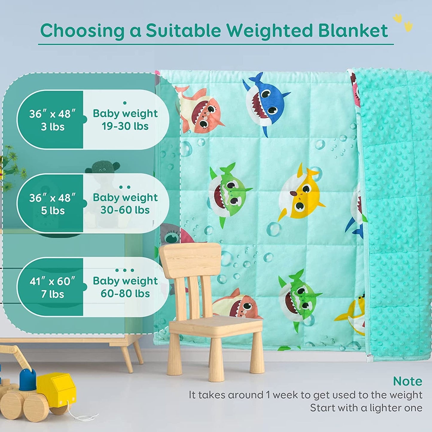 Soft 3lbs Weighted Toddler Blanket for Calming and Sleeping,Blue Dinosaur, 36x48 inches