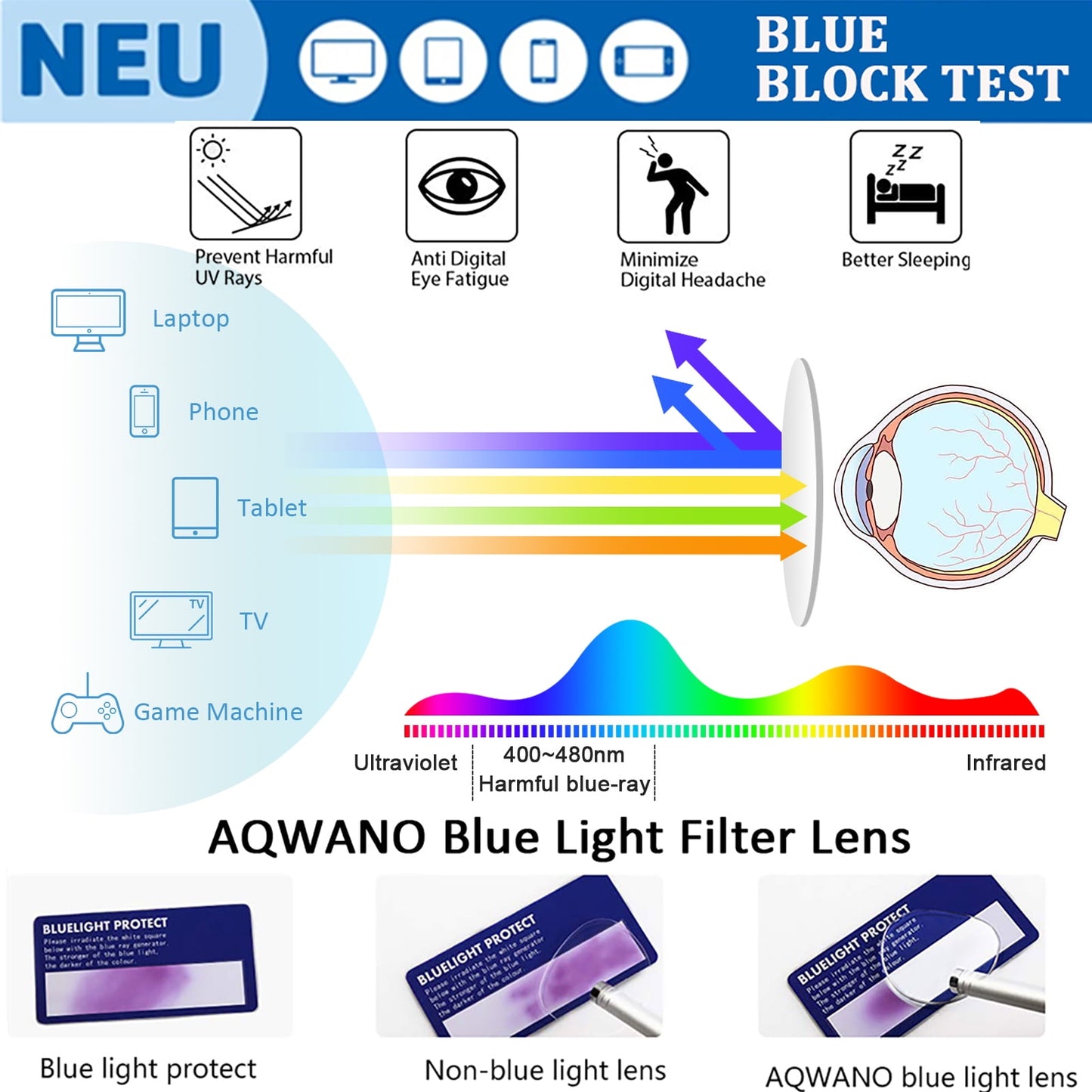 Blue Light Blocking Computer Reading Glasses, 4 Pairs Fashion Designer Clear Readers for Men Women Anti Glare UV with Spring Hinge Lightweight Comfortable, 3.5