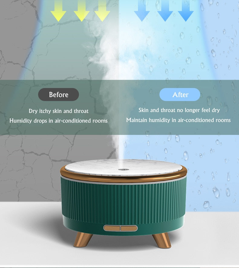 Ultrasonic Air Humidifier Purifier with 7 Color Light for Home Room Essential Oil Diffuser